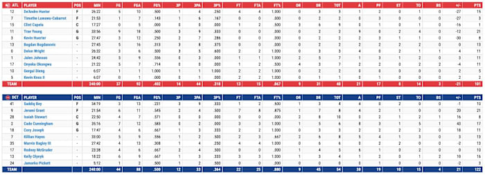 Screen Shot 2022-03-23 at 9.43.46 PM